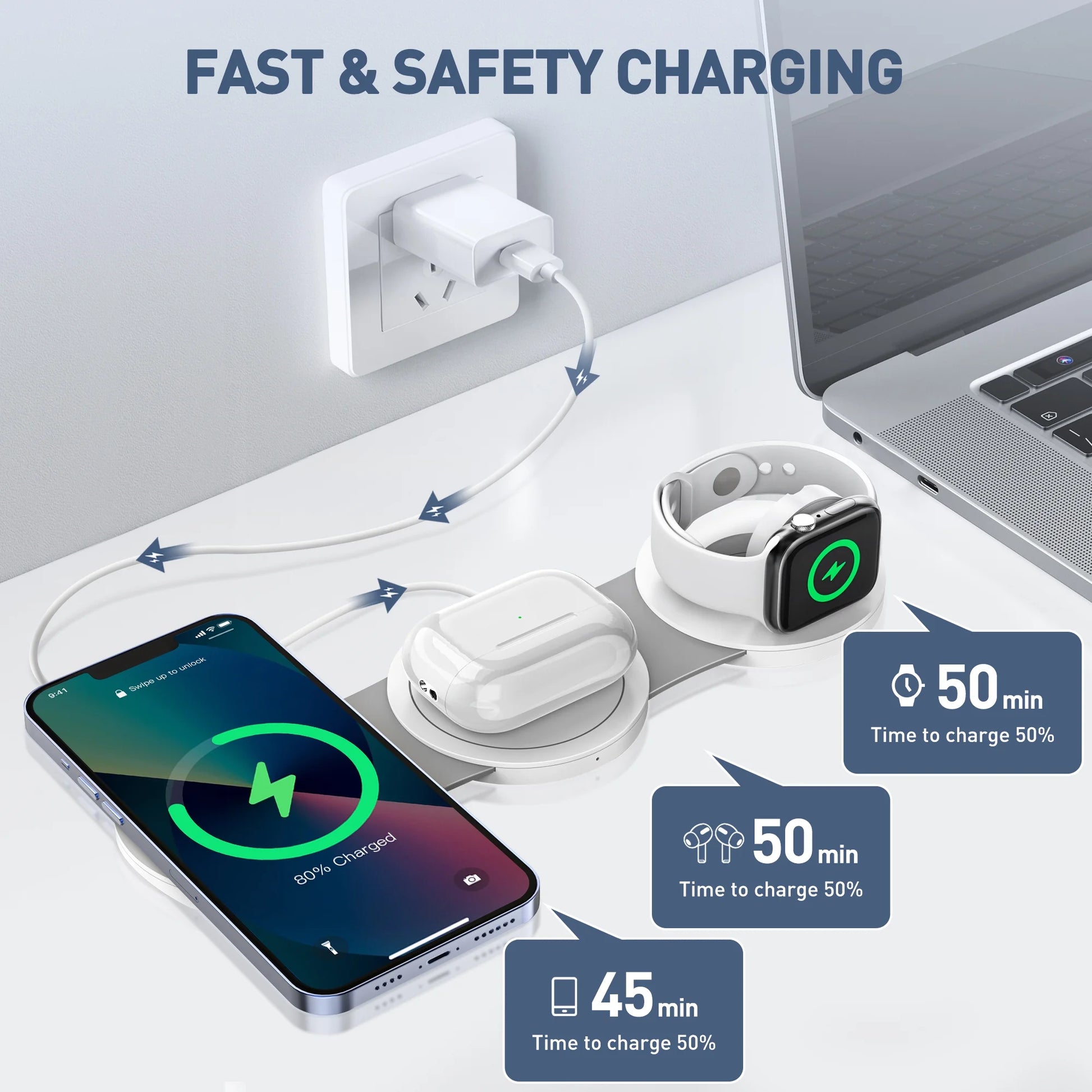 Magnetic Wireless Charger for Iphone, 3 in 1 Charging Station for Apple Devices, Mag-Safe Charger Stand for Iphone 15 14 13 12 Pro Max, Charging Pad for Airpods 3/2/Pro, Apple Watch 9/8/7/6/SE/5/4