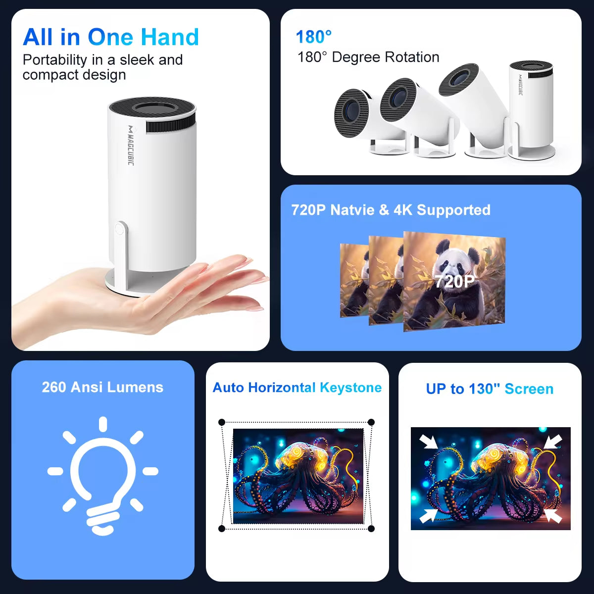 Projector 4K Android 11 HY300 Dual Wifi6 260ANSI Allwinner H713 BT5.0 1080P 1280*720P Cinema Outdoor Portable Projetor